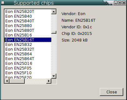 Supported chips